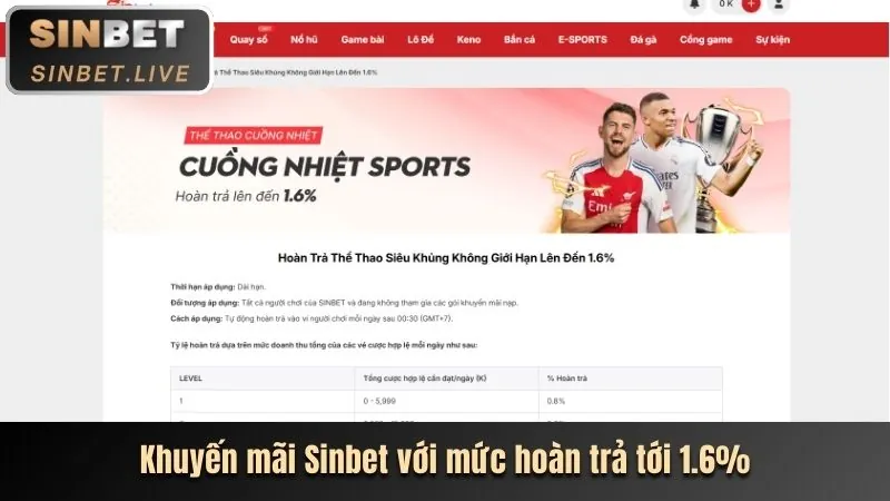 Chọn Cổng Vào Blue88